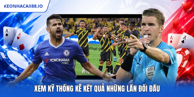 Xem kỹ thống kê kết quả những lần đối đầu
